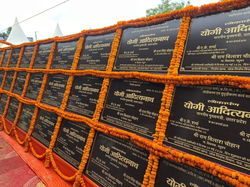 मुख्यमंत्री योगी आदित्यनाथ ने मऊ जनपद को दी ₹392 करोड़ से अधिक की 114 विकास परियोजनाओं की महा-सौगात